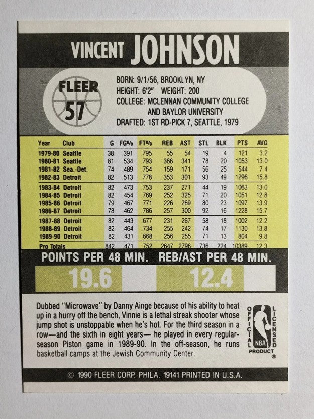 1990-91 Fleer #57 Vinnie Johnson