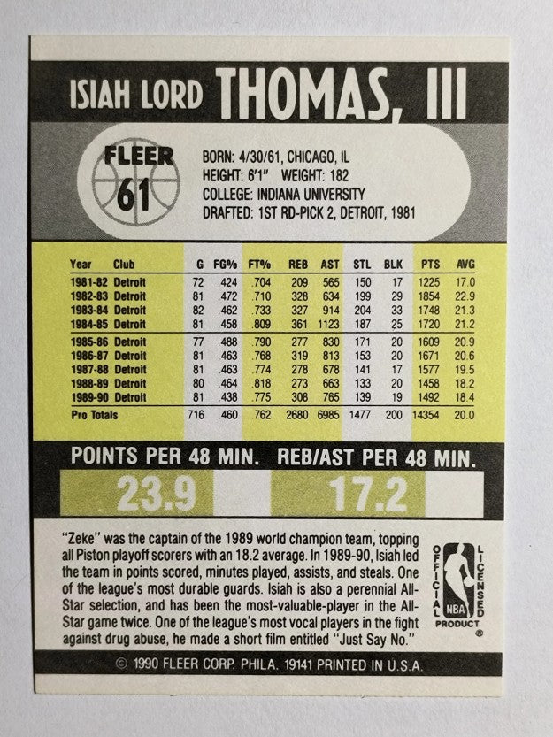 1990-91 Fleer #61 Isiah Thomas