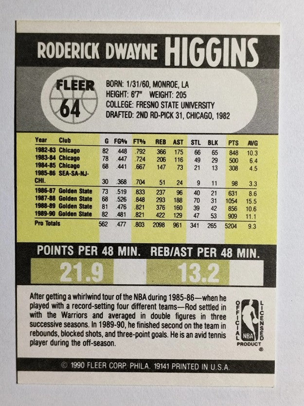 1990-91 Fleer #64 Rod Higgins