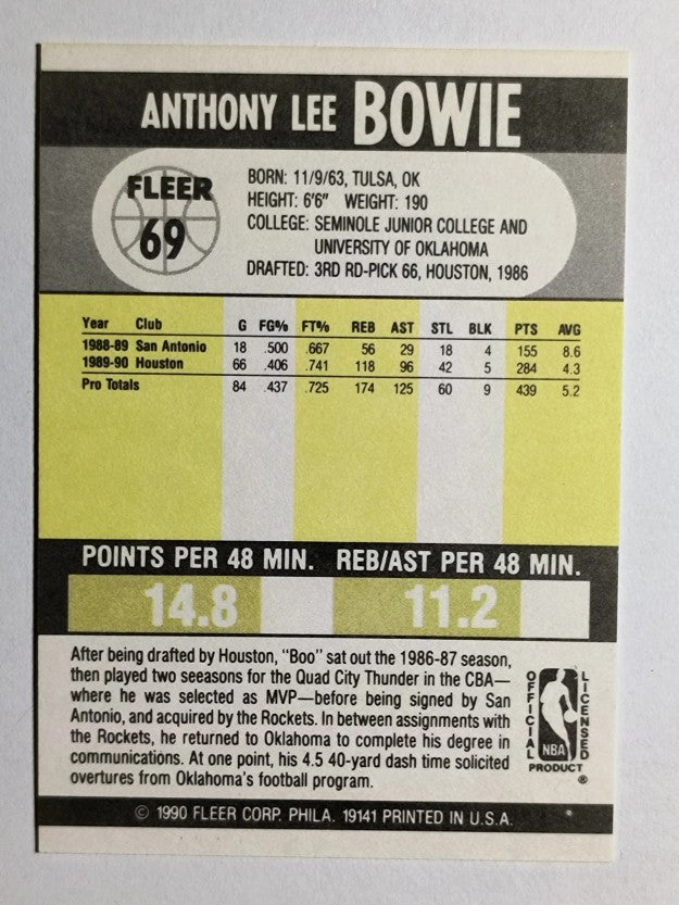 1990-91 Fleer #69 Anthony Bowie RC