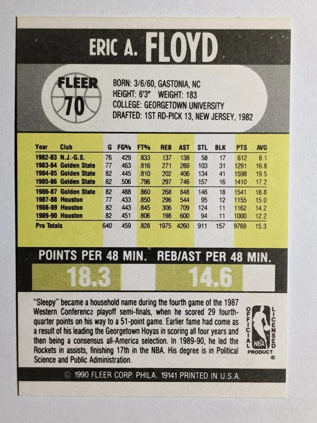 1990-91 Fleer #70 Sleepy Floyd
