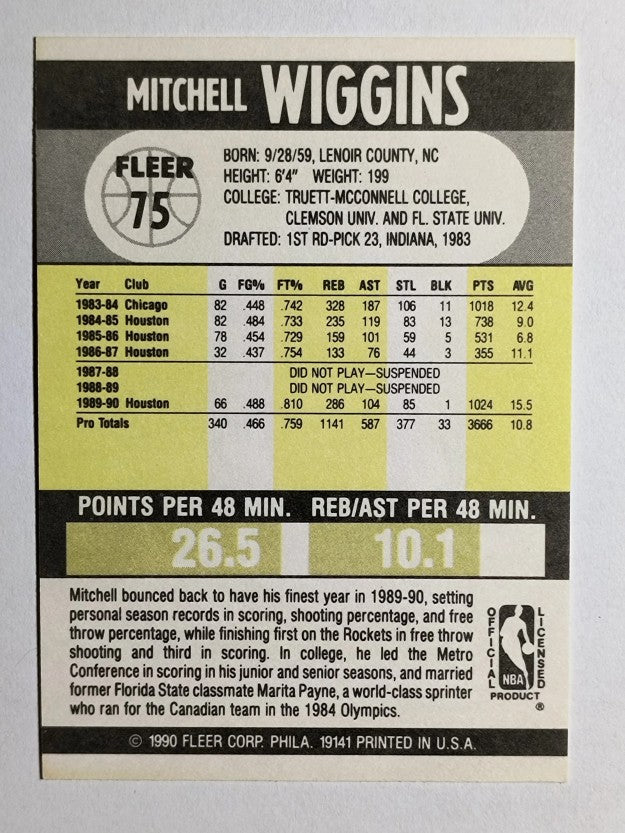 1990-91 Fleer #75 Mitchell Wiggins