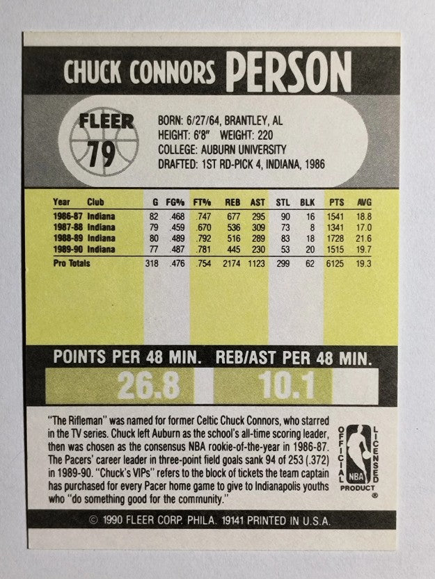 1990-91 Fleer #79 Chuck Person