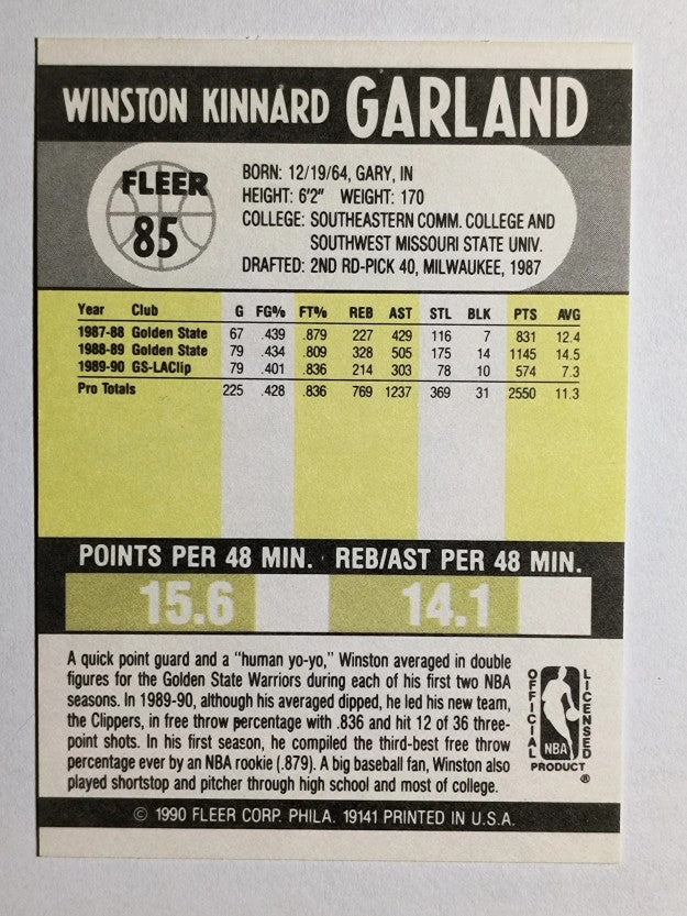 1990-91 Fleer #85 Winston Garland