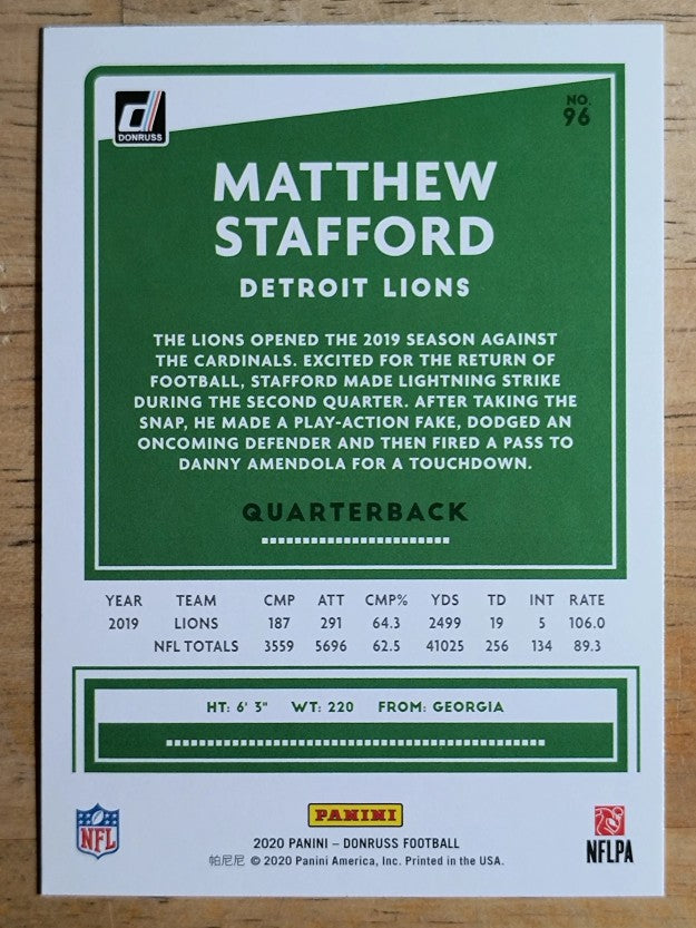 2020 Donruss #96A Matthew Stafford