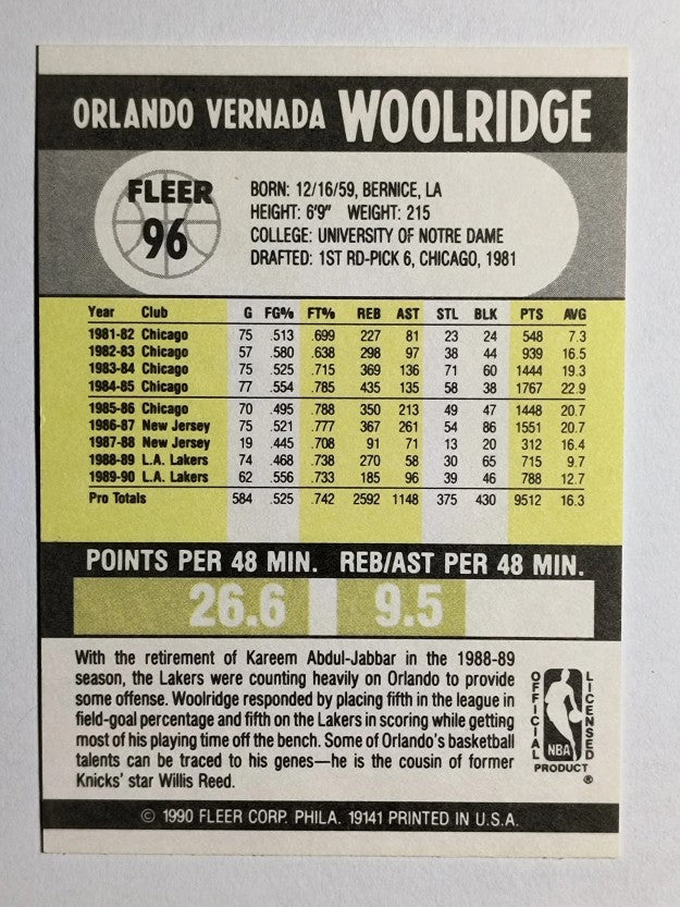 1990-91 Fleer #96 Orlando Woolridge