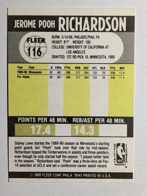1990-91 Fleer #116 Pooh Richardson RC