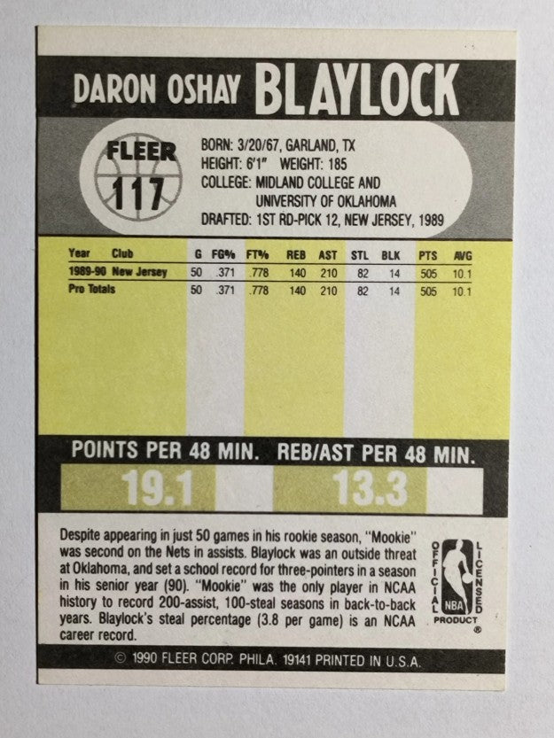 1990-91 Fleer #117 Mookie Blaylock RC