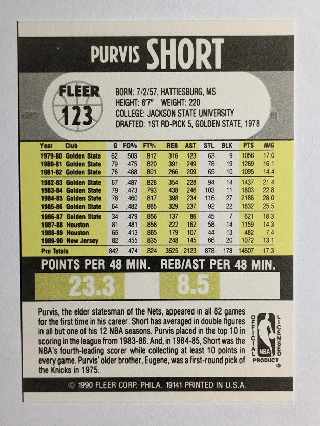 1990-91 Fleer #123 Purvis Short