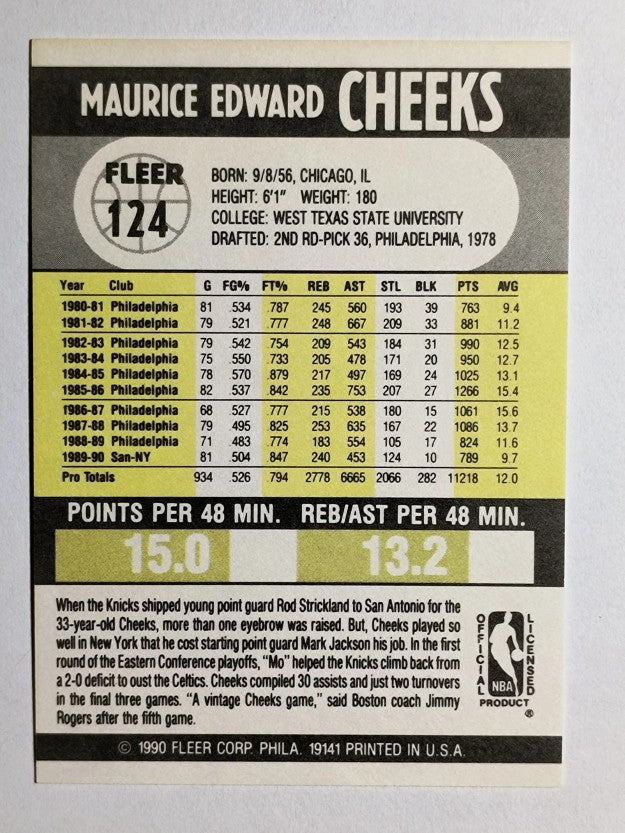 1990-91 Fleer #124 Maurice Cheeks