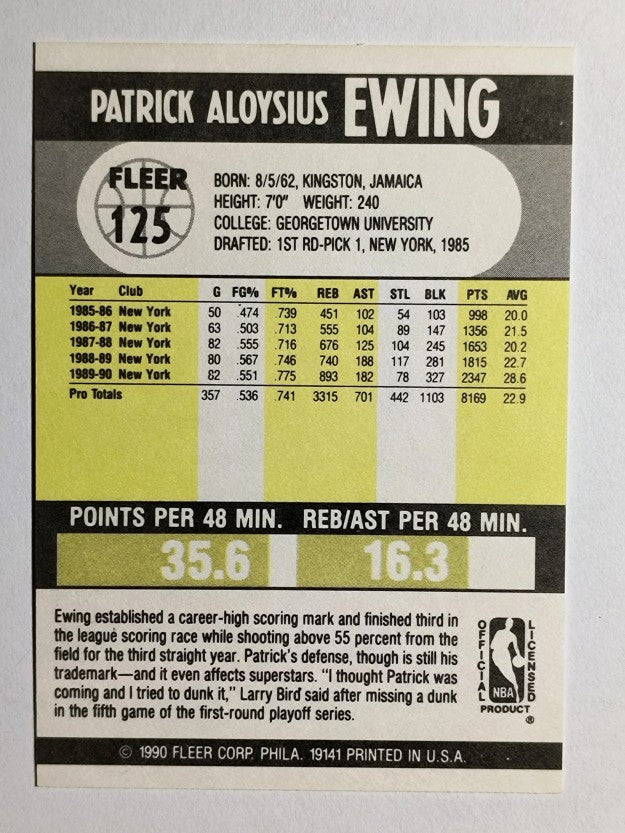 1990-91 Fleer #125 Patrick Ewing