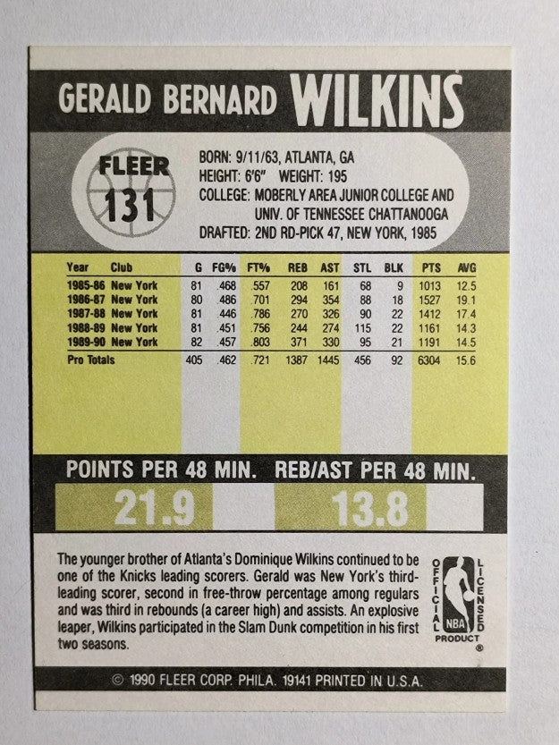 1990-91 Fleer #131 Gerald Wilkins
