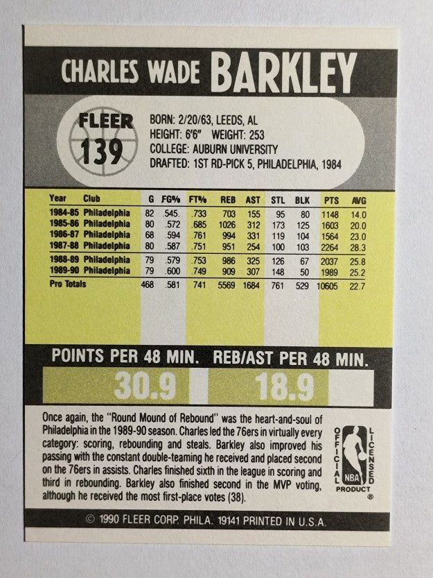1990-91 Fleer #139 Charles Barkley