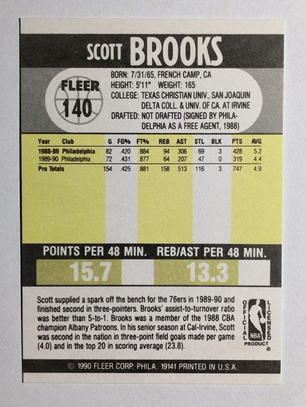 1990-91 Fleer #140 Scott Brooks