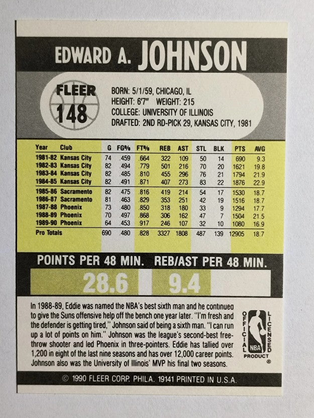 1990-91 Fleer #148 Eddie Johnson