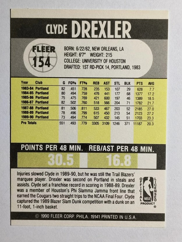 1990-91 Fleer #154 Clyde Drexler