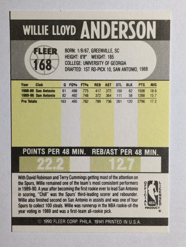 1990-91 Fleer #168 Willie Anderson