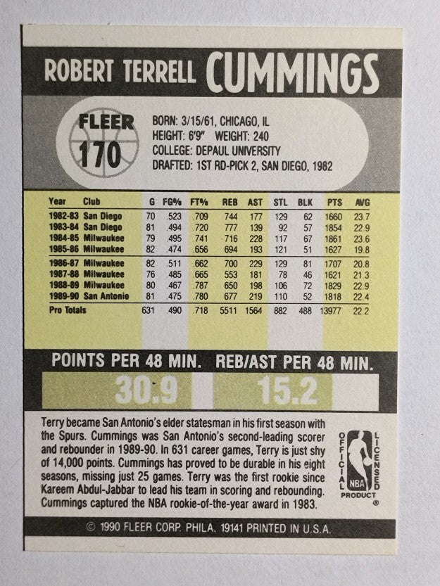 1990-91 Fleer #170 Terry Cummings