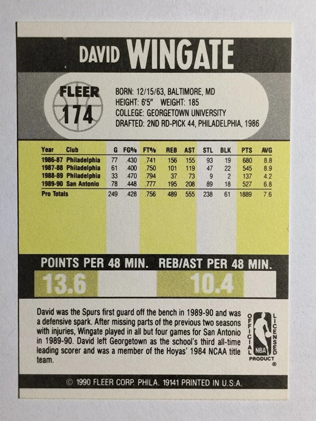 1990-91 Fleer #174 David Wingate