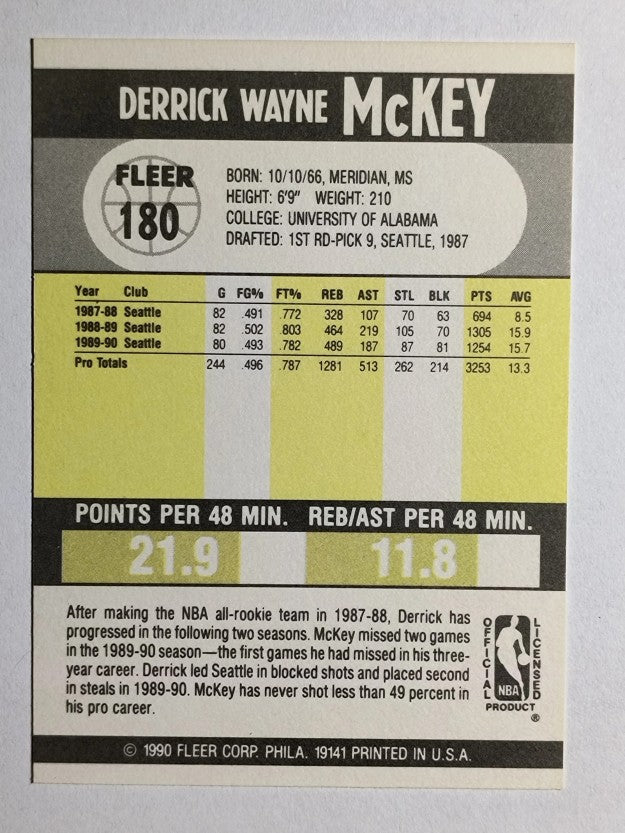 1990-91 Fleer #180 Derrick McKey
