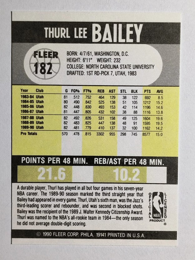 1990-91 Fleer #182 Thurl Bailey
