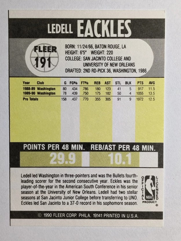 1990-91 Fleer #191 Ledell Eackles