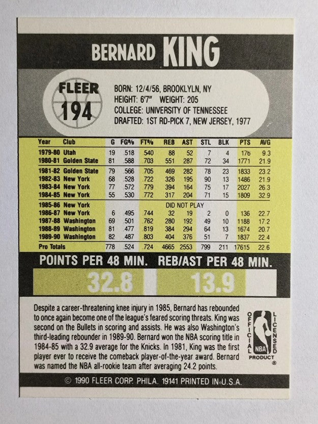 1990-91 Fleer #194 Bernard King