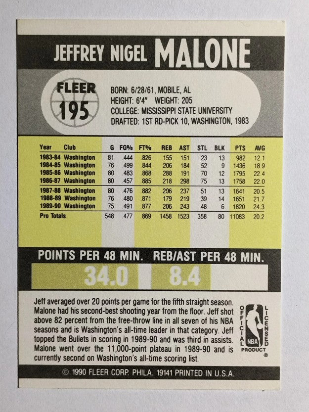1990-91 Fleer #195 Jeff Malone