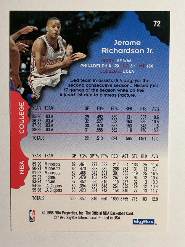 1996-97 Hoops #72 Pooh Richardson