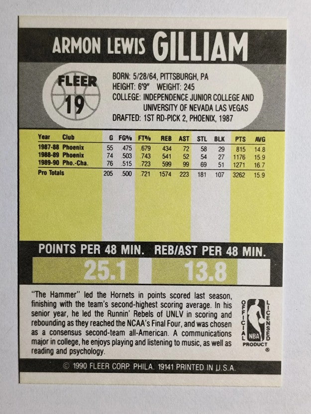 1990-91 Fleer #19 Armon Gilliam