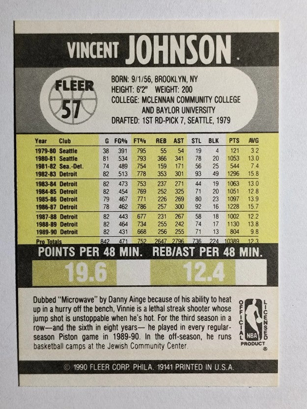1990-91 Fleer #57 Vinnie Johnson