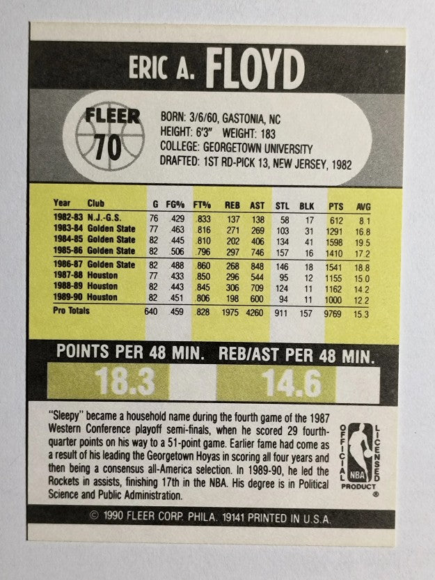 1990-91 Fleer #70 Sleepy Floyd