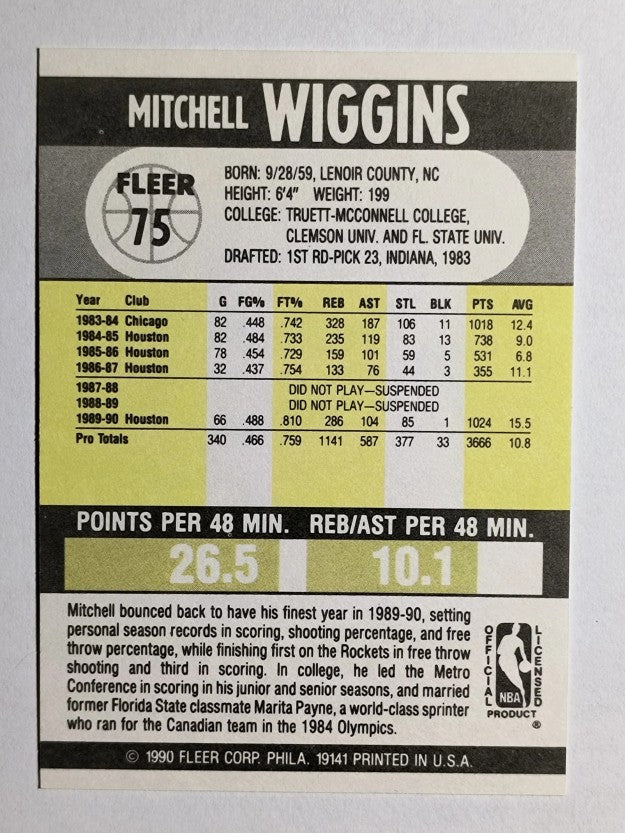 1990-91 Fleer #75 Mitchell Wiggins