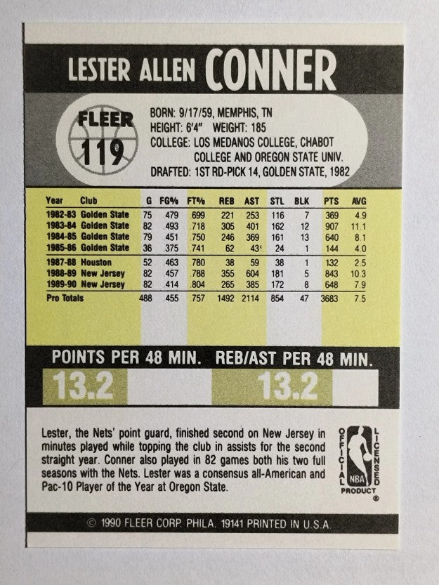 1990-91 Fleer #119 Lester Conner