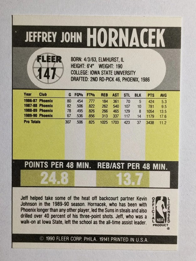 1990-91 Fleer #147 Jeff Hornacek