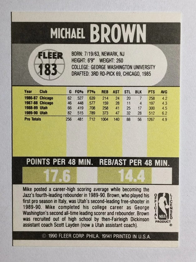 1990-91 Fleer #183 Mike Brown