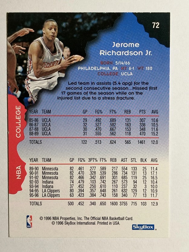 1996-97 Hoops #72 Pooh Richardson