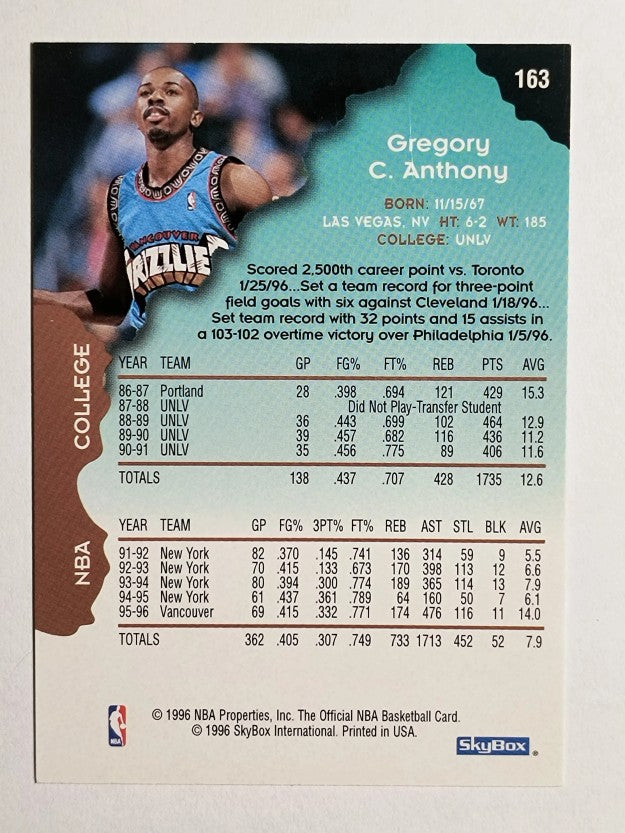 1996-97 Hoops #163 Greg Anthony