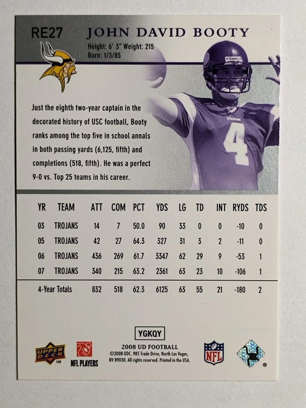 2008 Upper Deck Rookie Exclusives #RE27 John David Booty