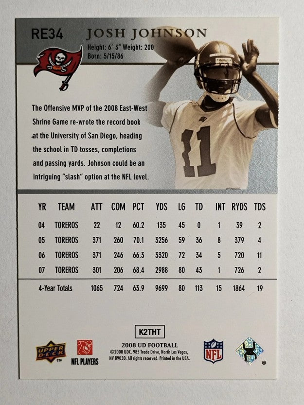 2008 Upper Deck Rookie Exclusives #RE34 Josh Johnson