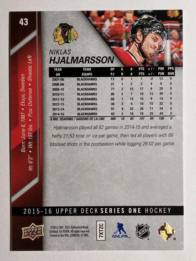 2015-16 Upper Deck #43 Niklas Hjalmarsson