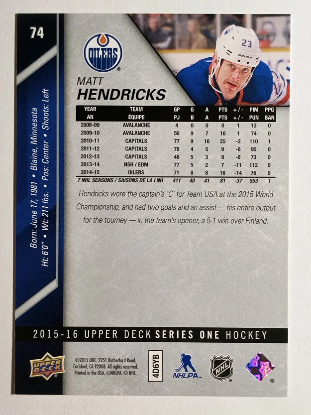 2015-16 Upper Deck #74 Matt Hendricks