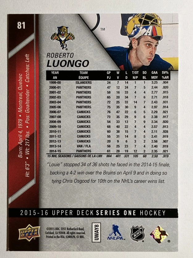 2015-16 Upper Deck #81 Roberto Luongo