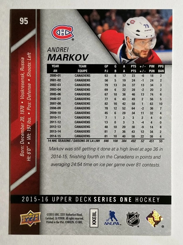 2015-16 Upper Deck #95 Andrei Markov