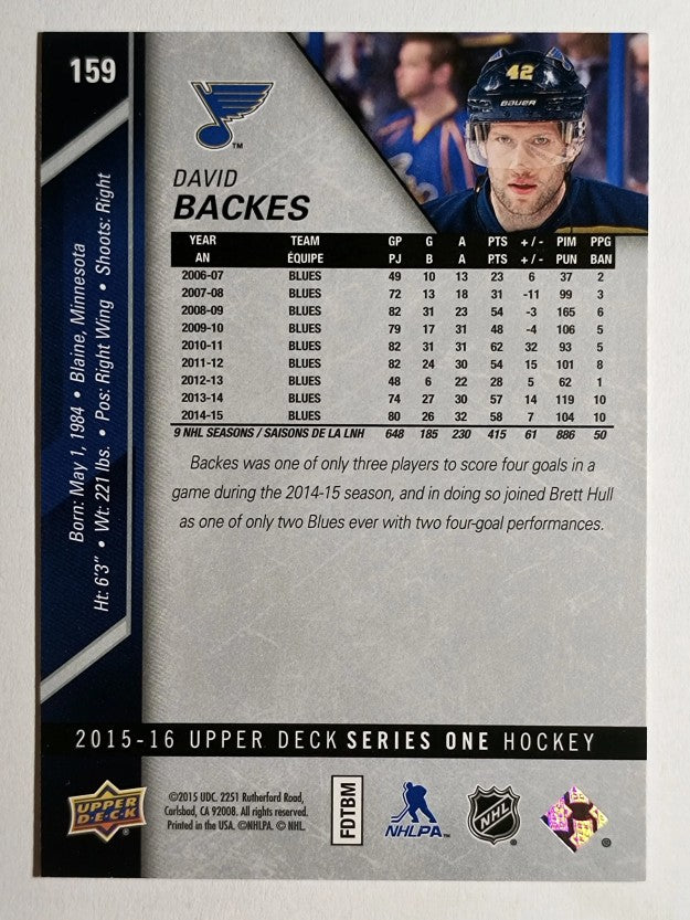 2015-16 Upper Deck #159 David Backes
