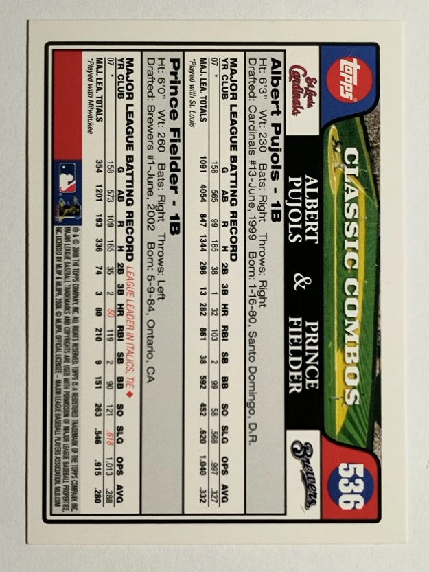 2008 Topps #536 Albert Pujols/Prince Fielder