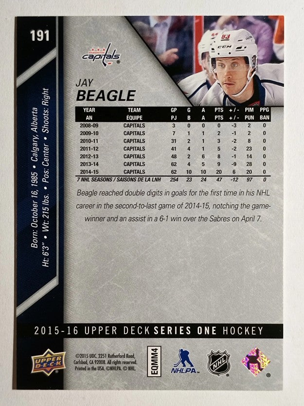 2015-16 Upper Deck #191 Jay Beagle