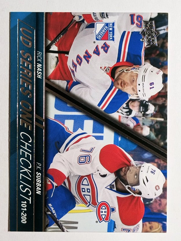 2015-16 Upper Deck #200 Rick Nash/P.K. Subban CL