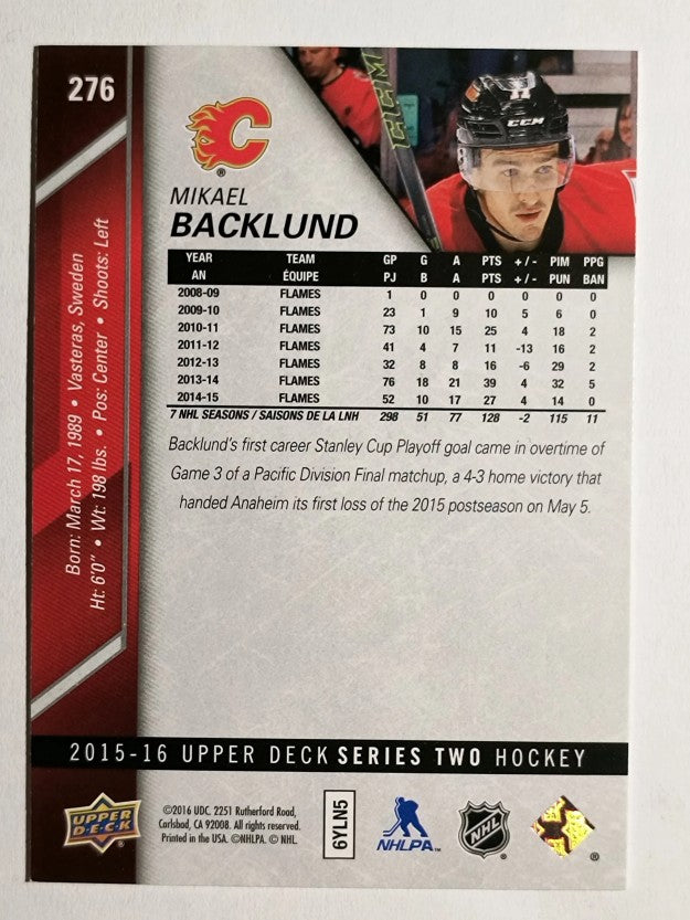 2015-16 Upper Deck #276 Mikael Backlund
