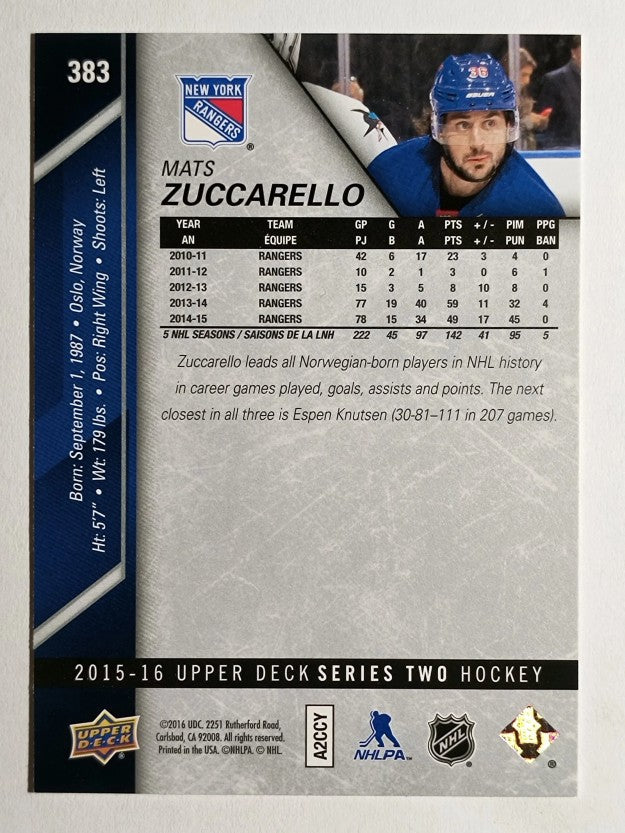 2015-16 Upper Deck #383 Mats Zuccarello